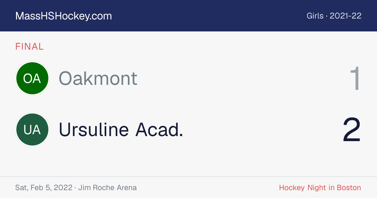 Oakmont at Ursuline Acad. score card