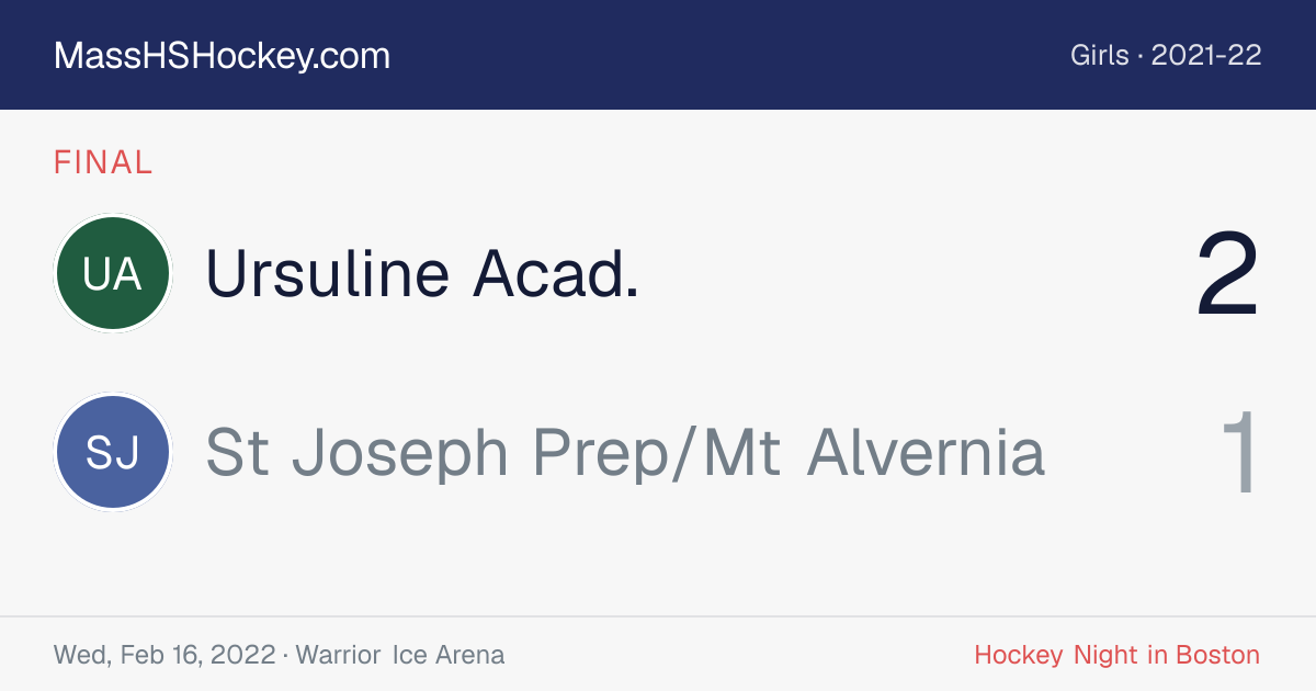 Ursuline Acad. at St Joseph Prep/Mt Alvernia score card