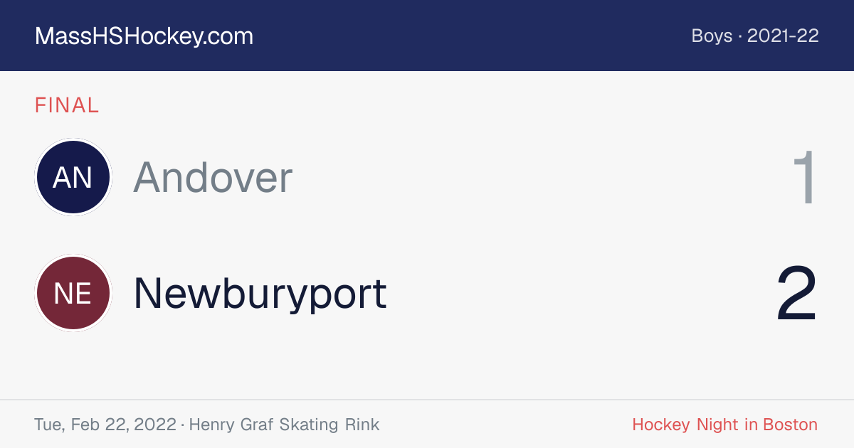 Andover at Newburyport score card