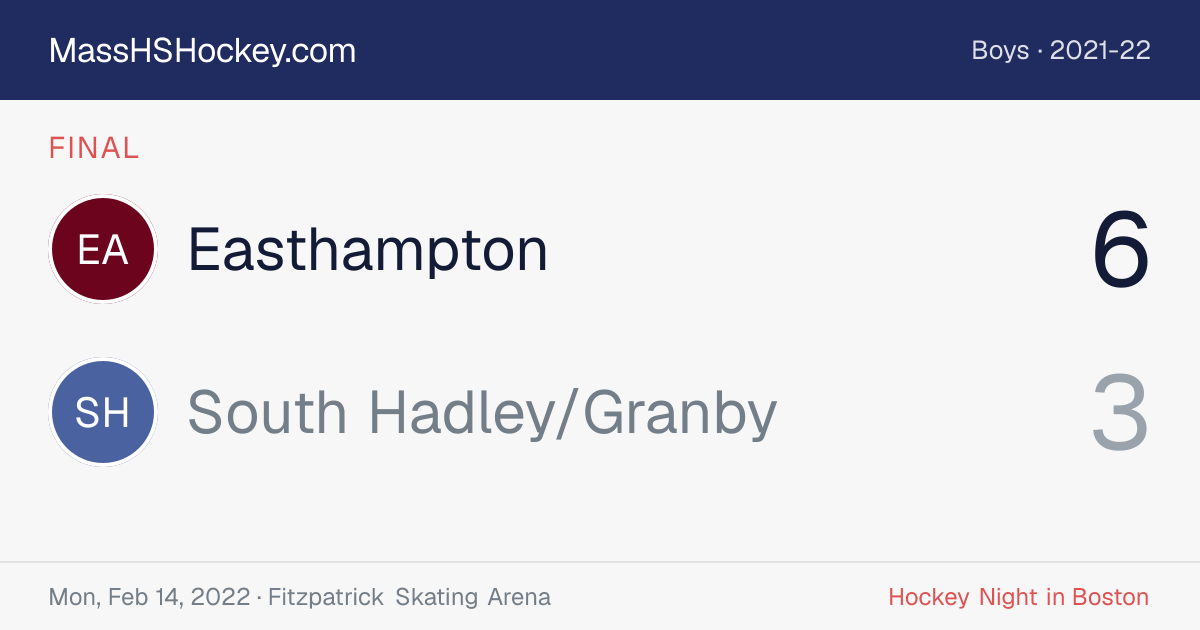 Easthampton at South Hadley/Granby score card