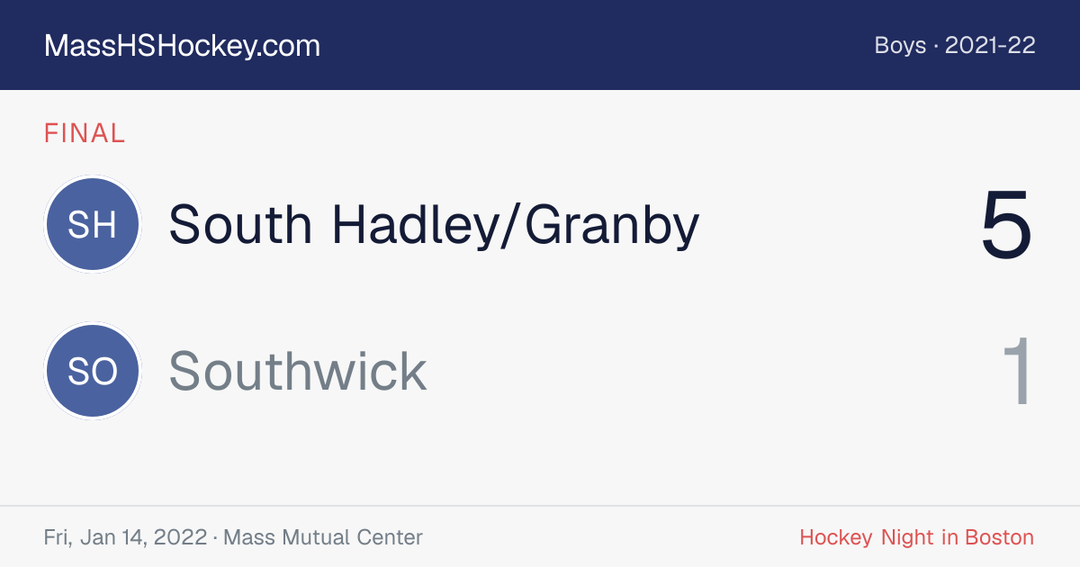 South Hadley/Granby at Southwick score card