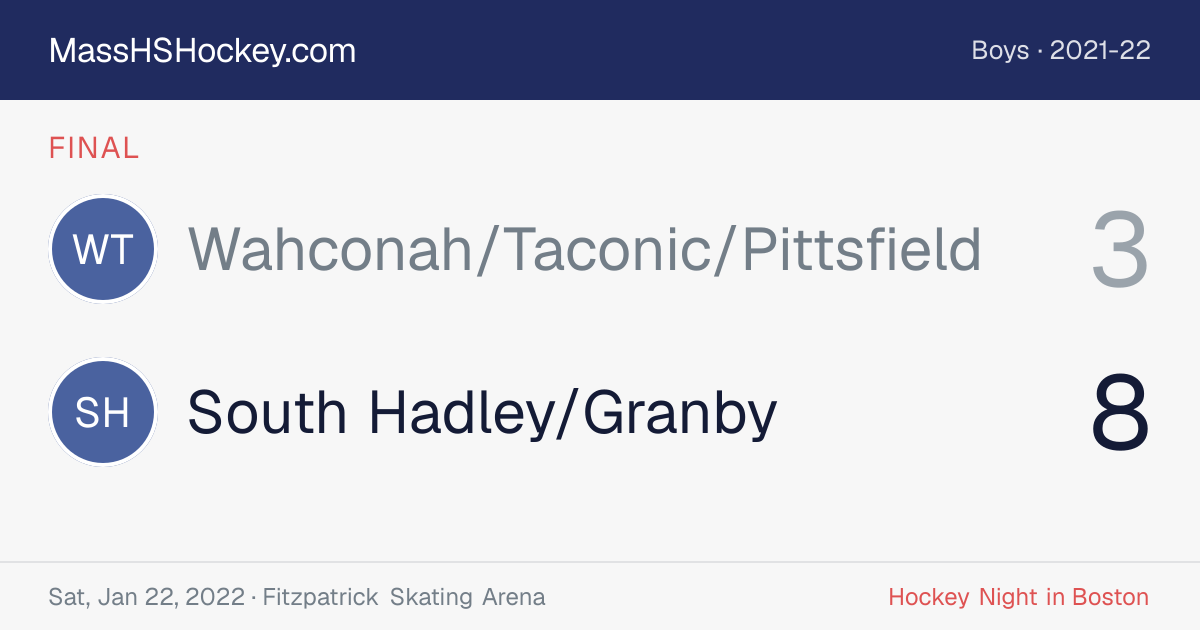 Wahconah/Taconic/Pittsfield at South Hadley/Granby score card