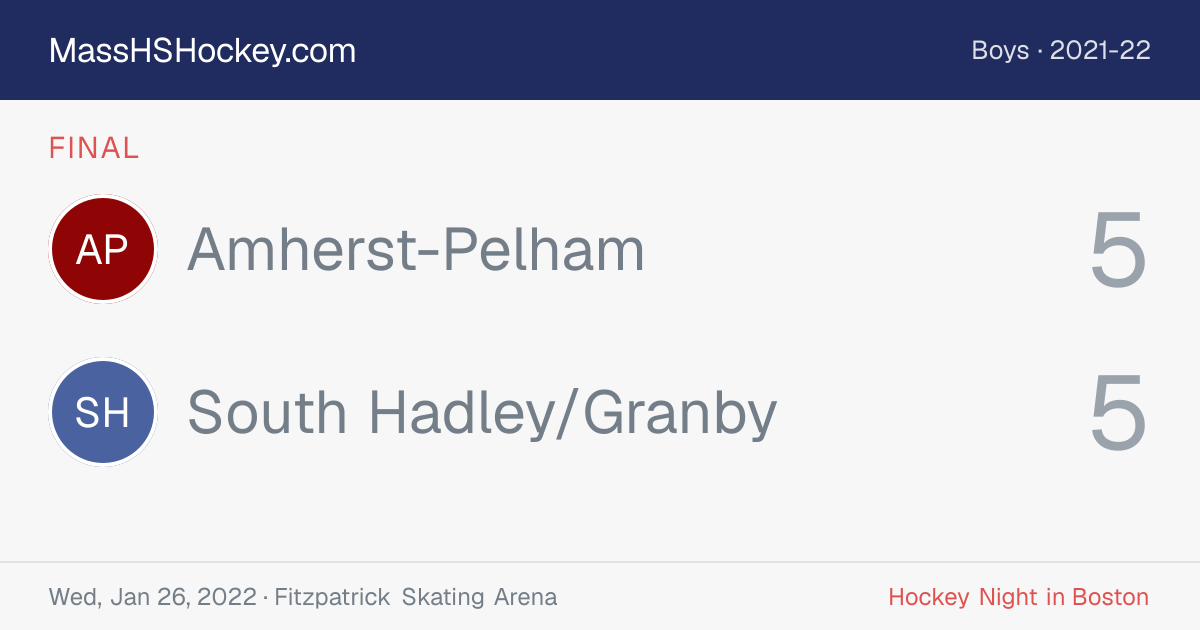 Amherst-Pelham at South Hadley/Granby score card