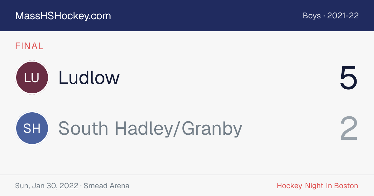 Ludlow at South Hadley/Granby score card