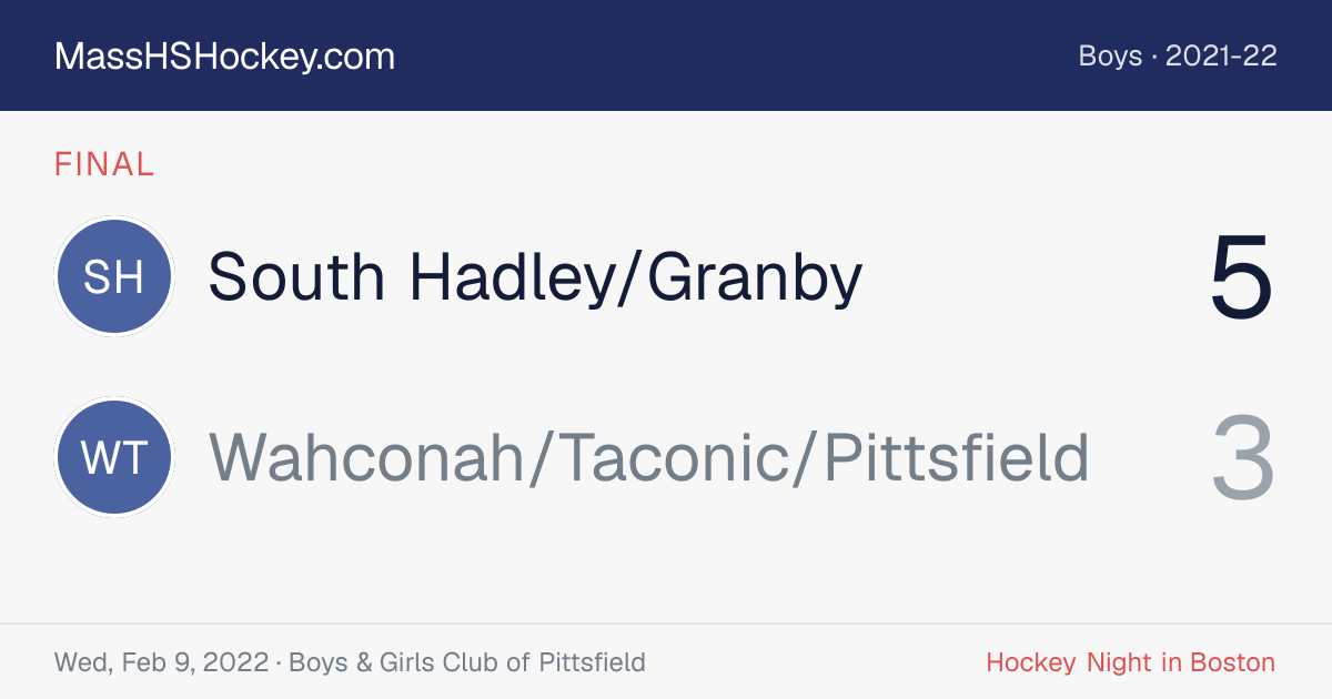 South Hadley/Granby at Wahconah/Taconic/Pittsfield score card