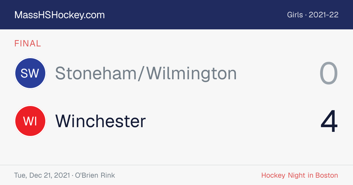 Stoneham/Wilmington at Winchester score card
