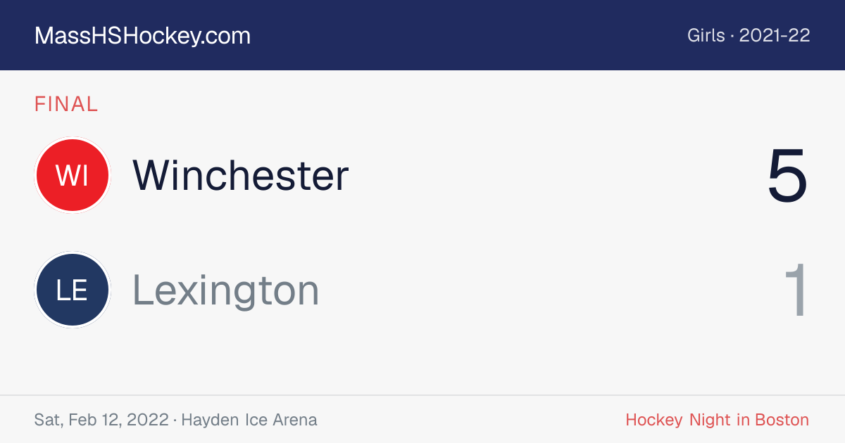 Winchester at Lexington score card
