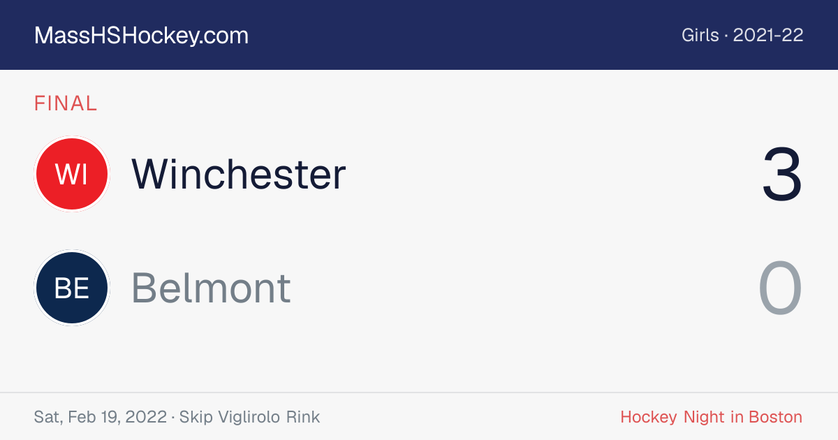 Winchester at Belmont score card