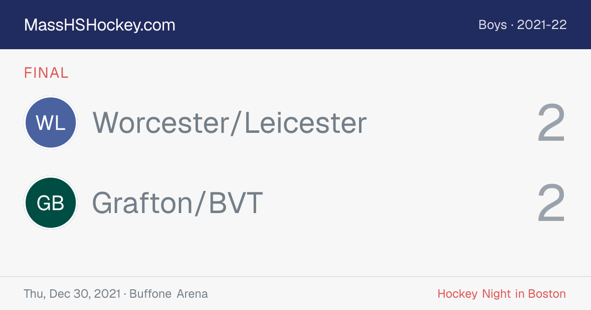 Worcester/Leicester at Grafton/BVT score card