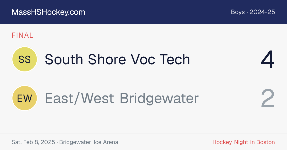 South Shore Voc Tech at East/West Bridgewater score card