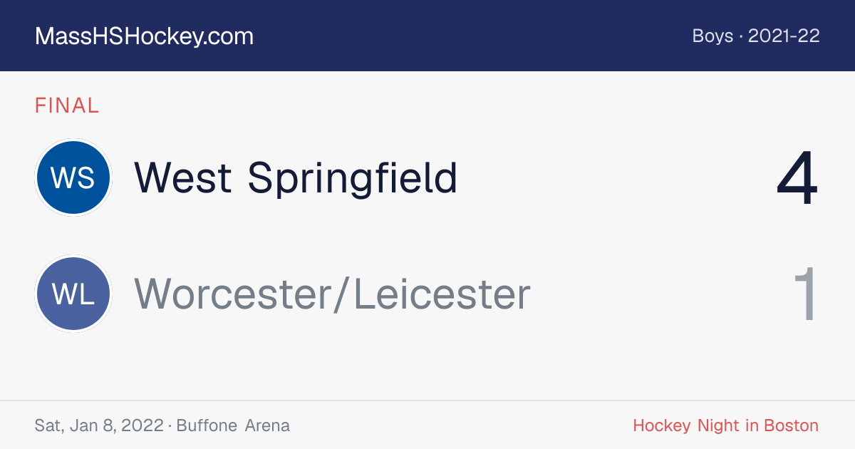 West Springfield at Worcester/Leicester score card