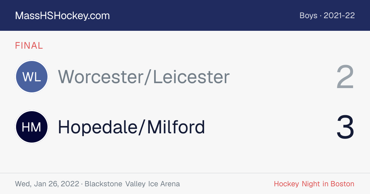 Worcester/Leicester at Hopedale/Milford score card