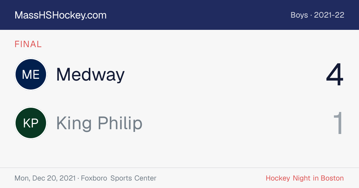 Medway at King Philip score card