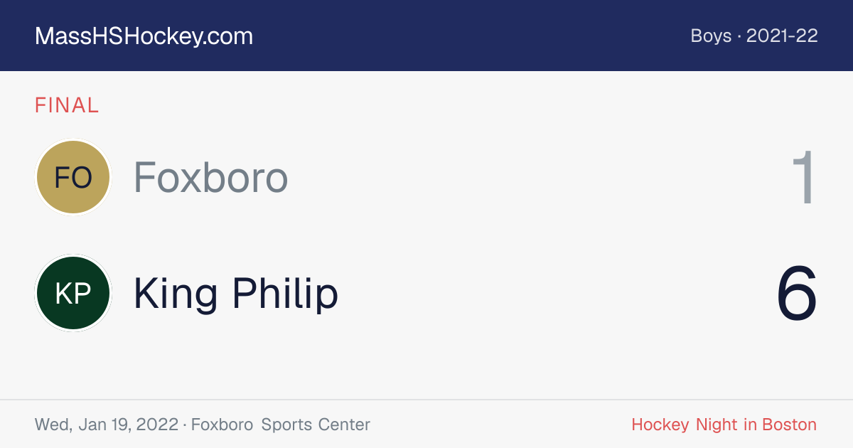 Foxboro at King Philip score card