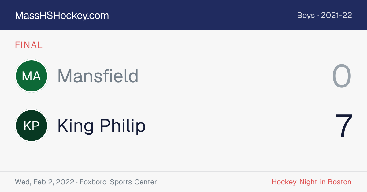 Mansfield at King Philip score card