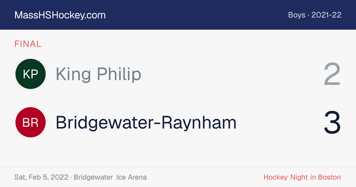 King Philip at Bridgewater-Raynham score card
