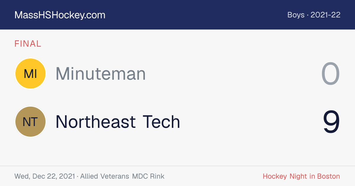 Minuteman at Northeast Tech score card