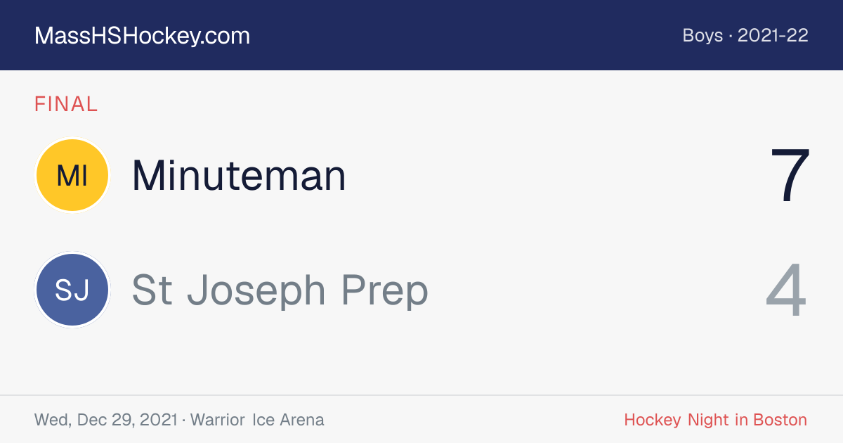 Minuteman at St Joseph Prep score card