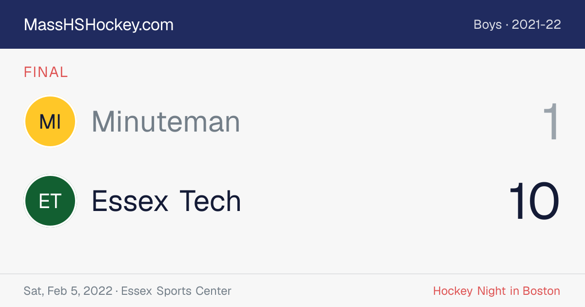 Minuteman at Essex Tech score card