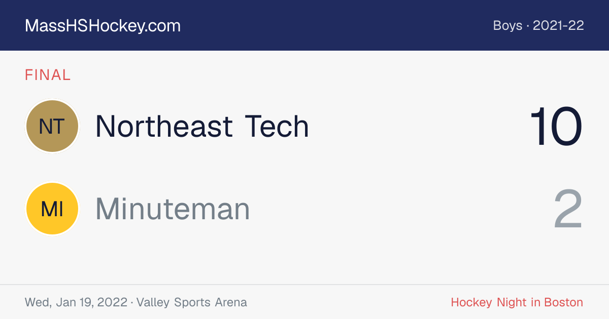 Northeast Tech at Minuteman score card