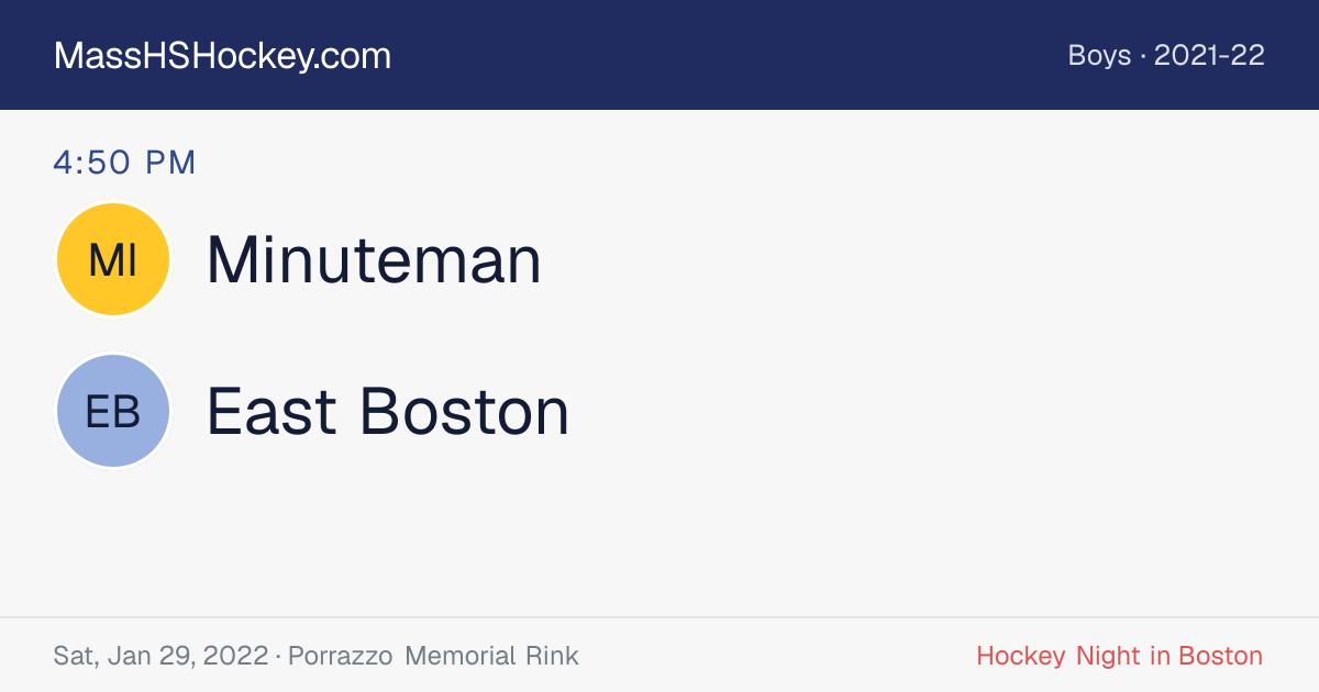 Minuteman at East Boston score card