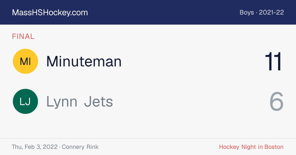 Minuteman at Lynn Jets score card