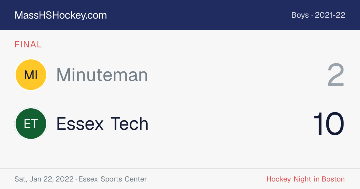 Minuteman at Essex Tech score card