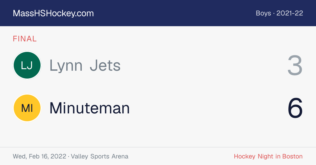 Lynn Jets at Minuteman score card