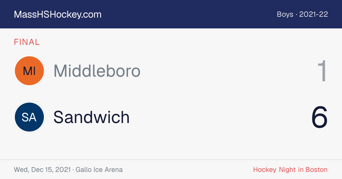 Middleboro at Sandwich score card