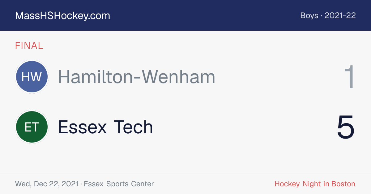 Hamilton-Wenham at Essex Tech score card