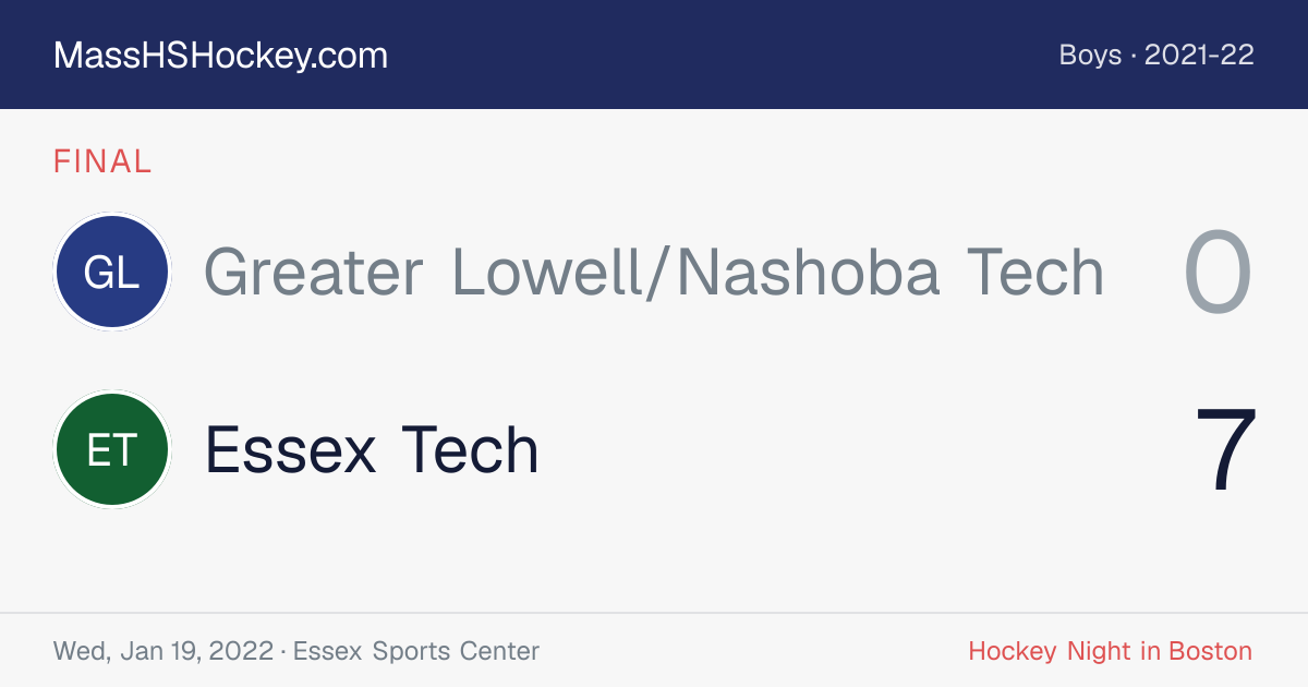 Greater Lowell/Nashoba Tech at Essex Tech score card