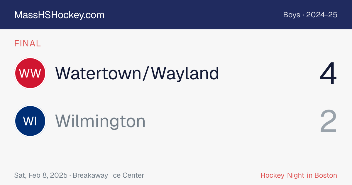 Watertown/Wayland at Wilmington score card