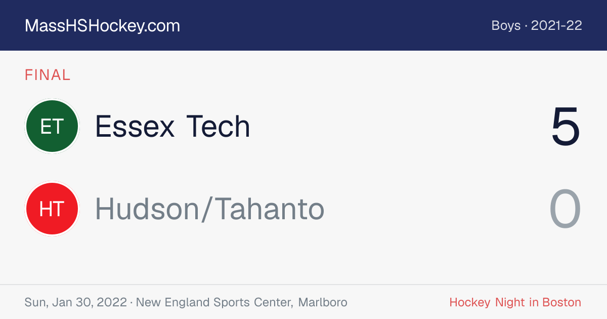 Essex Tech at Hudson/Tahanto score card