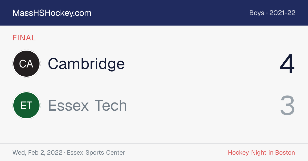 Cambridge at Essex Tech score card