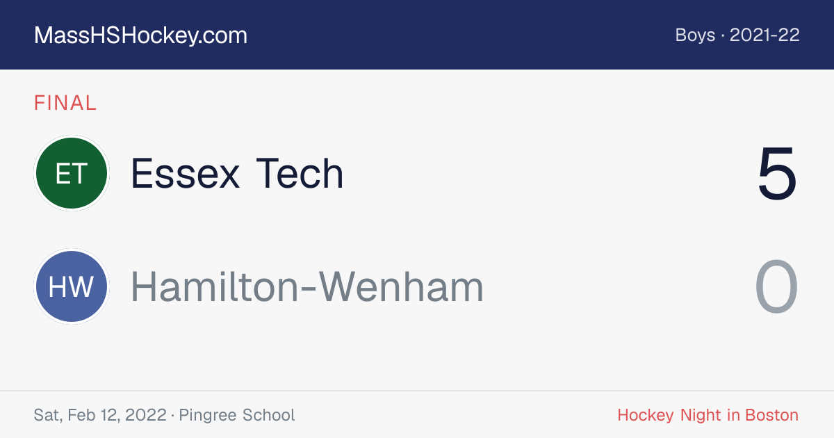 Essex Tech at Hamilton-Wenham score card
