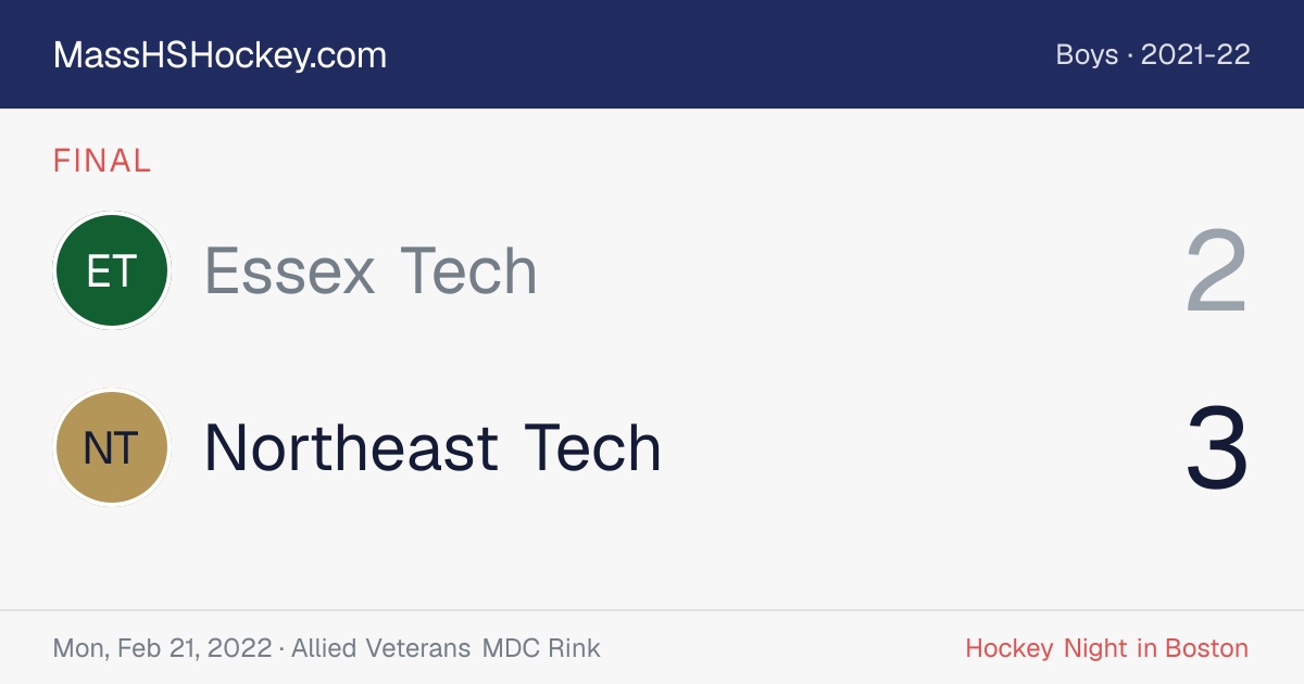 Essex Tech at Northeast Tech score card