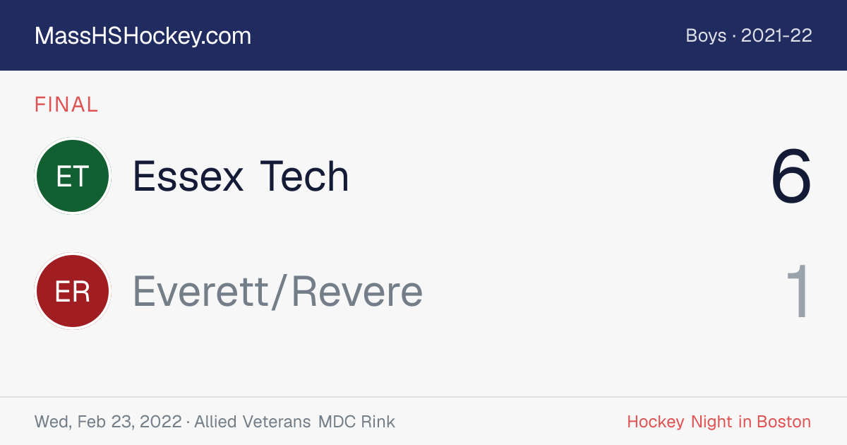 Essex Tech at Everett/Revere score card