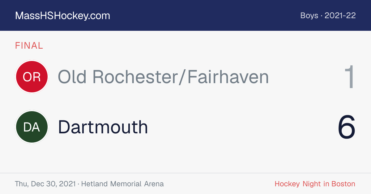 Old Rochester/Fairhaven at Dartmouth score card