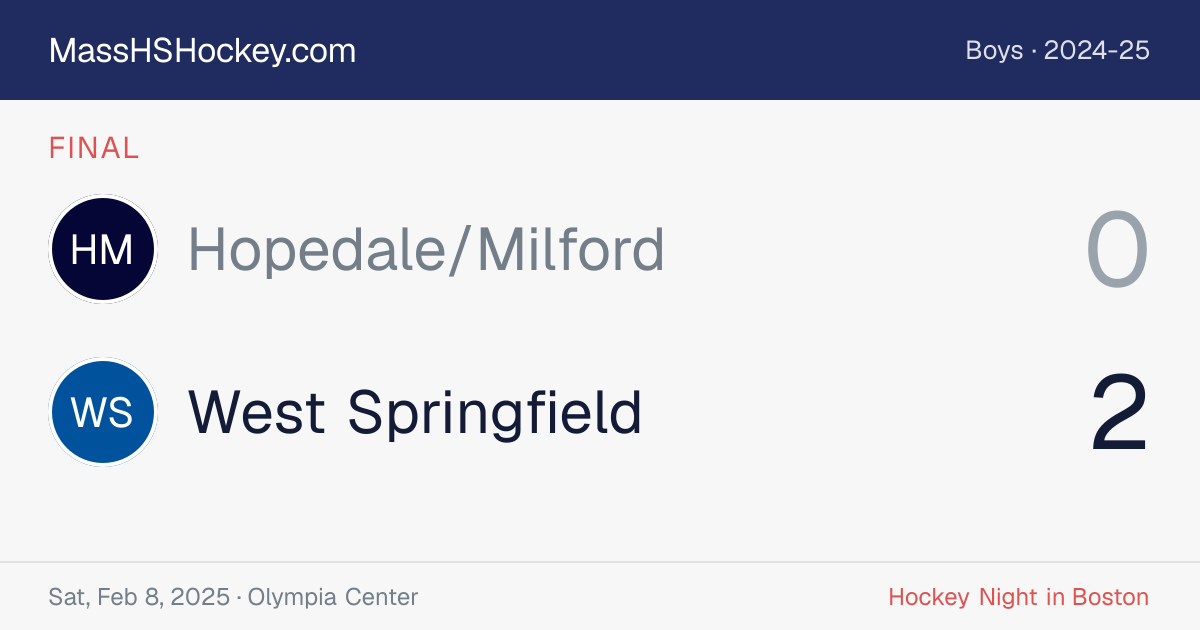 Hopedale/Milford at West Springfield score card