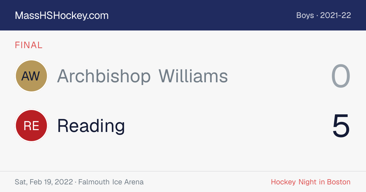 Archbishop Williams at Reading score card