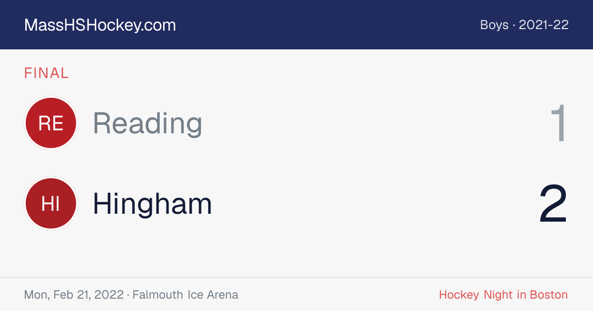Reading at Hingham score card