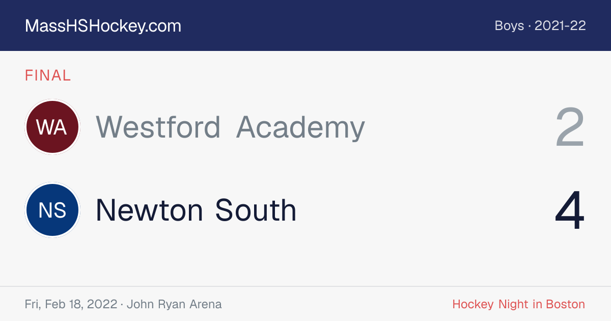 Westford Academy at Newton South score card
