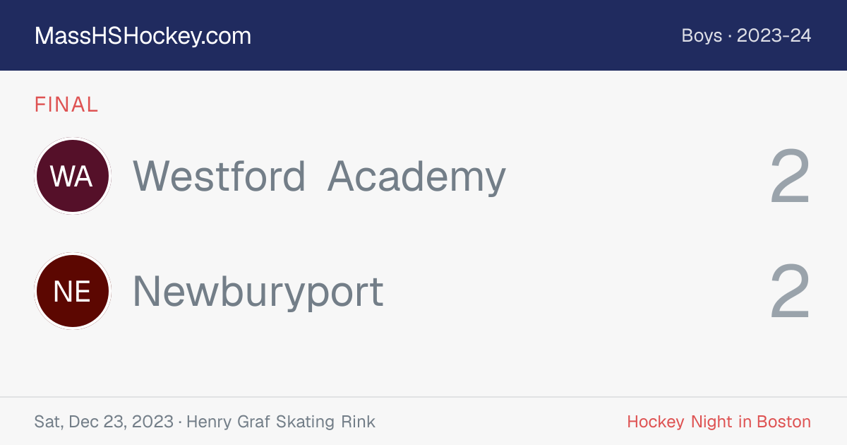 Westford Academy at Newburyport score card