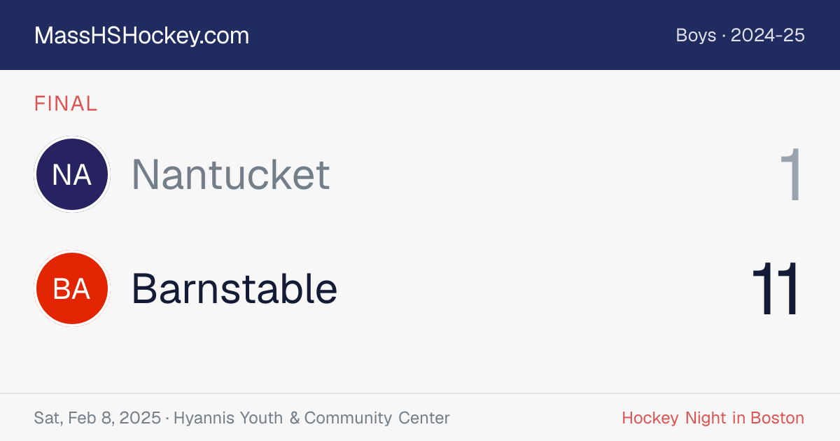 Nantucket at Barnstable score card