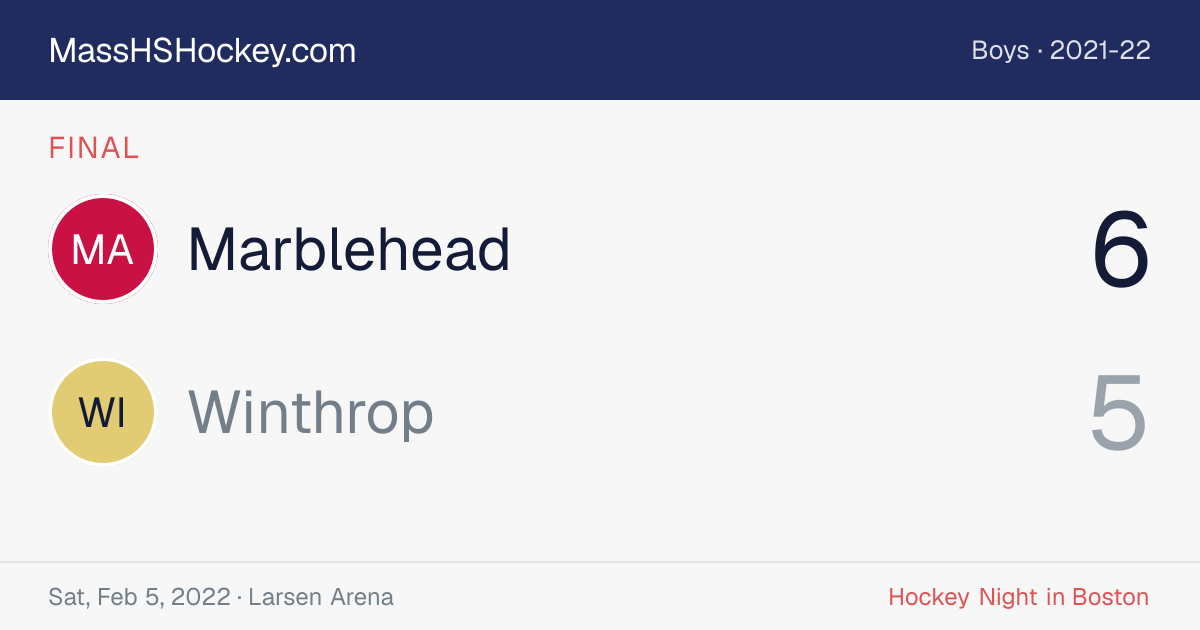 Marblehead at Winthrop score card