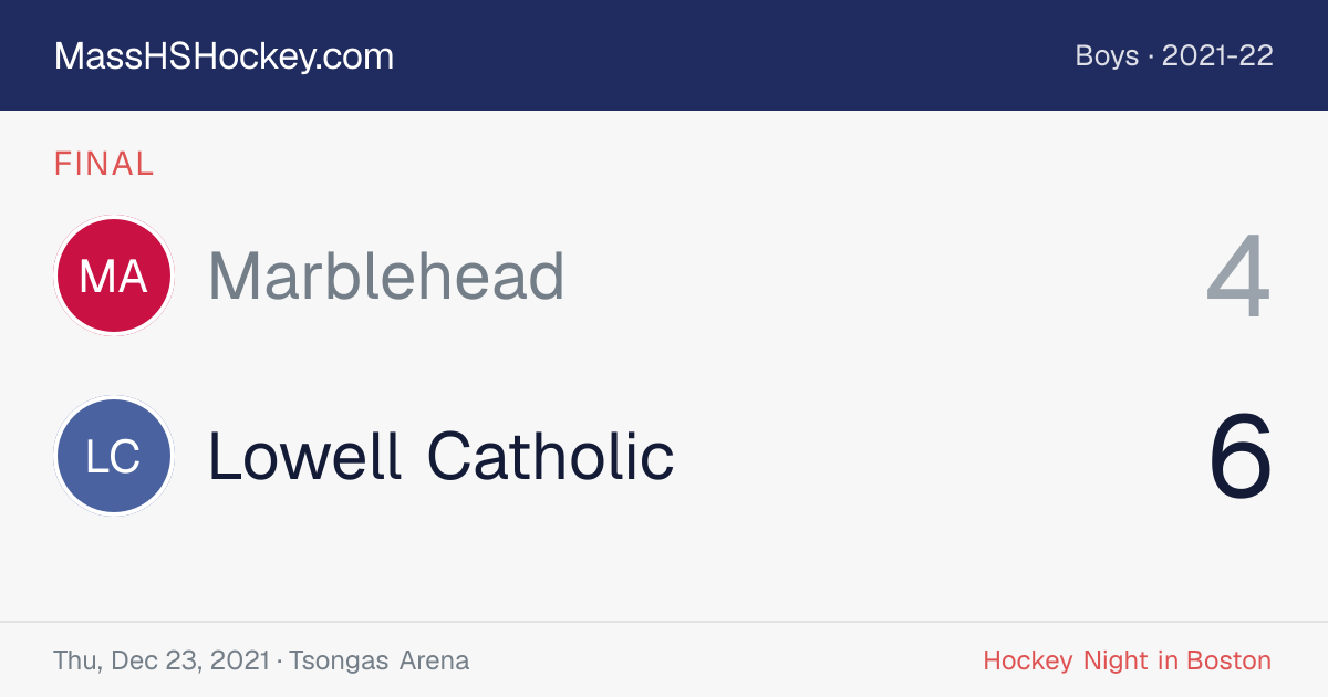 Marblehead at Lowell Catholic score card