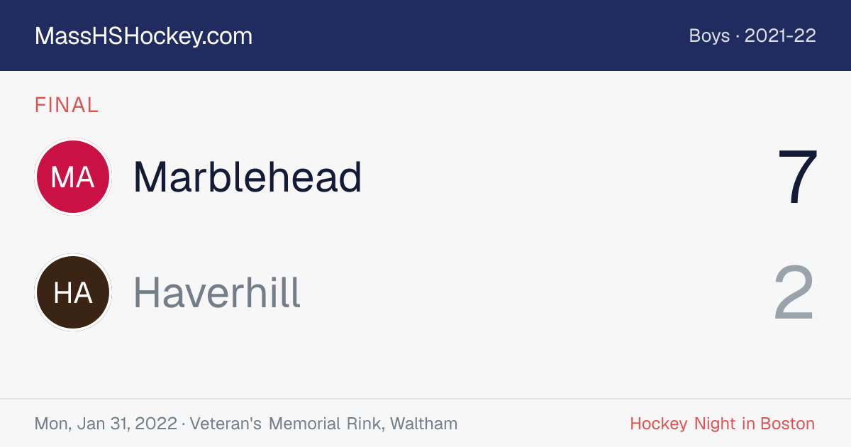 Marblehead at Haverhill score card