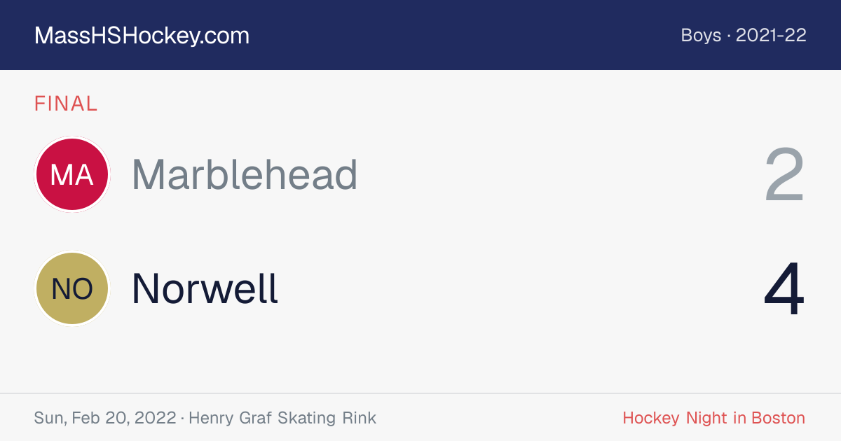 Marblehead at Norwell score card