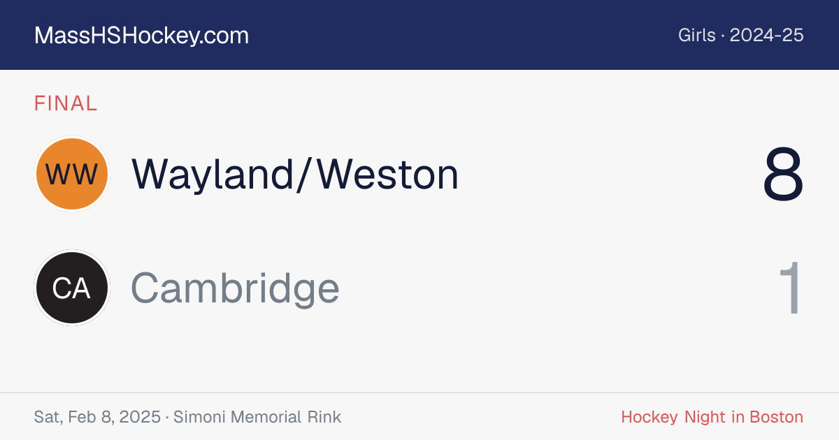 Wayland/Weston at Cambridge score card