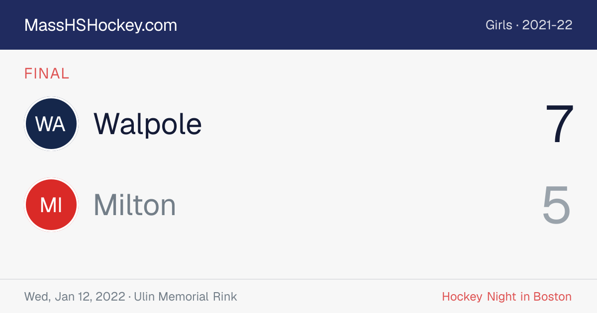 Walpole at Milton score card